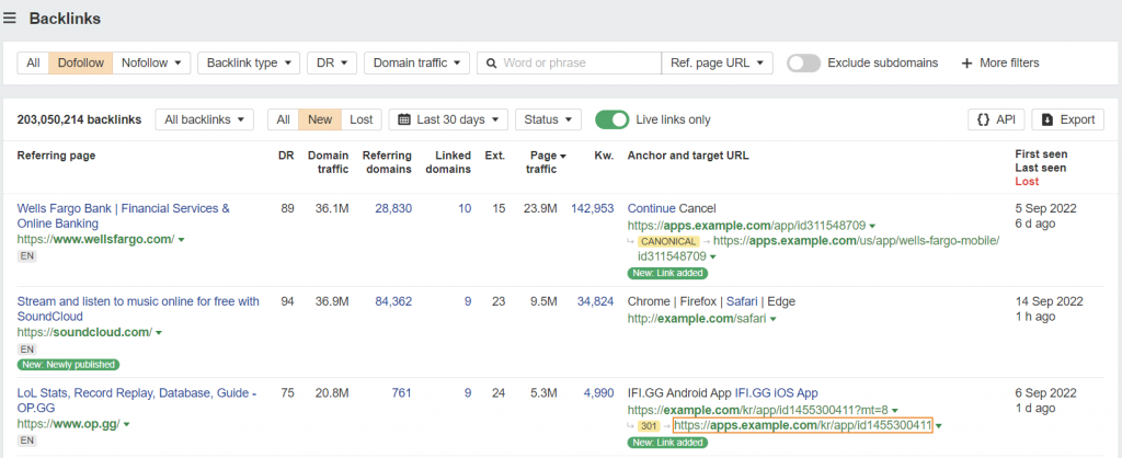 Keyword Target Backlinks