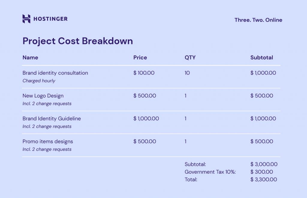 Web design proposal, price cost breakdown