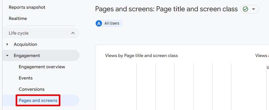 pageviews and screenviews in Google Analytics 4