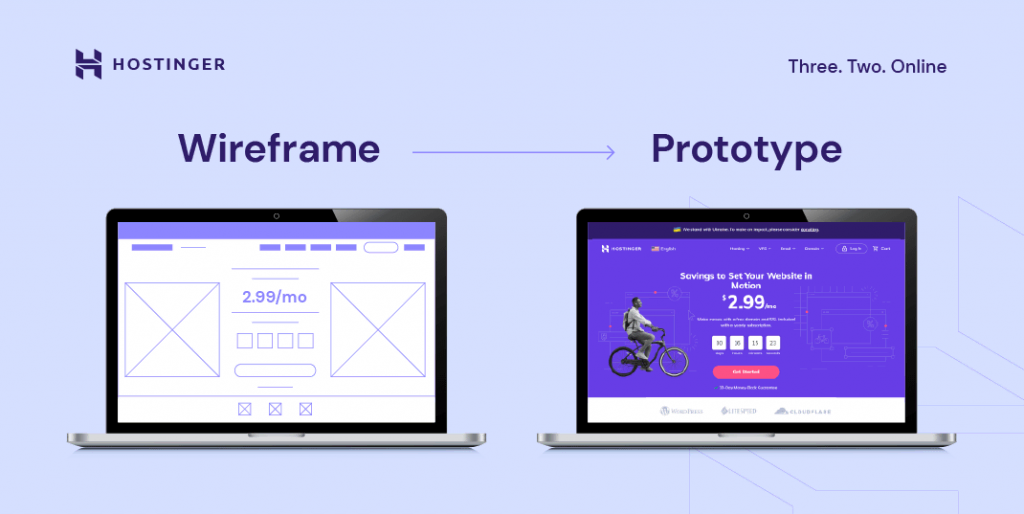 The difference between Wireframe and Prototype