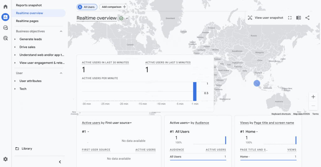 Realtime overview interface in Google Analytics 4