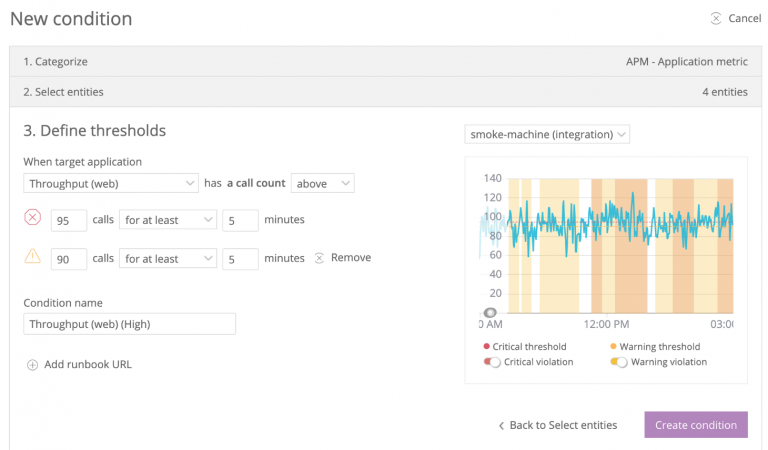 What is new relic what can it be used for benefits