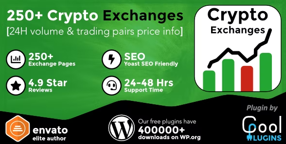 Cryptocurrency Exchanges Pro's official page on Envato Market, highlighting "250+ crypto exchanges" and other key features
