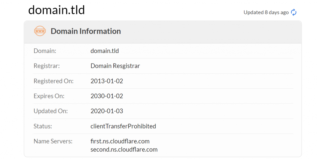 Domain information in WHOIS lookup tool