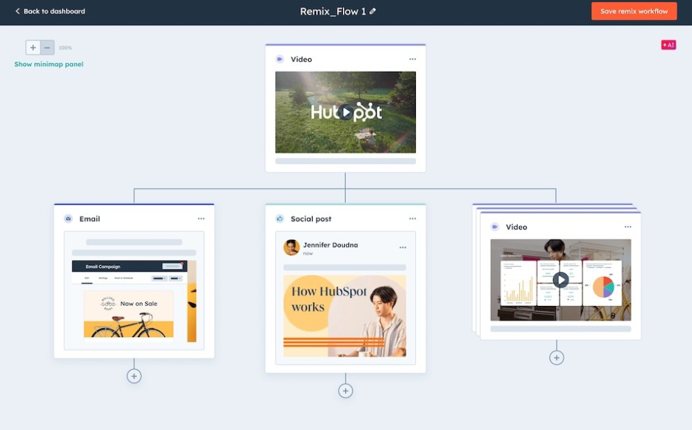 Breeze's Content Remix feature