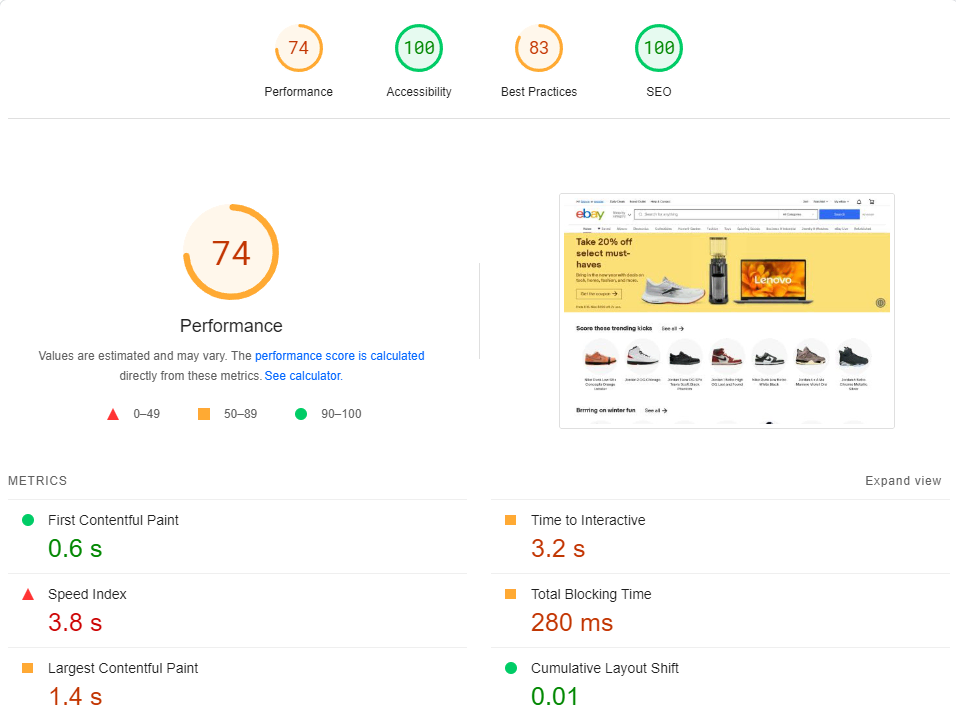 PageSpeed Insights scores for eBay