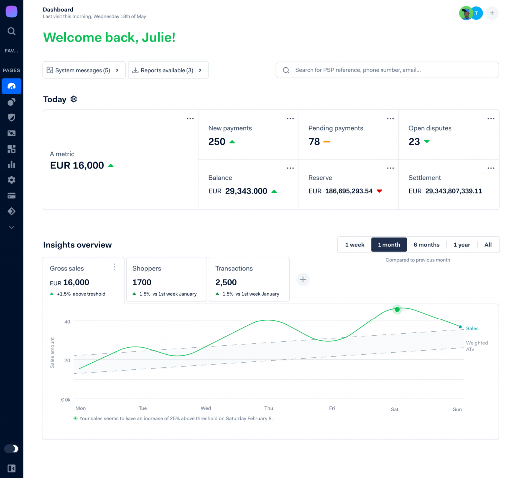 Adyen's Customer Area showing financial information and graph, such as balance and number of shoppers.
