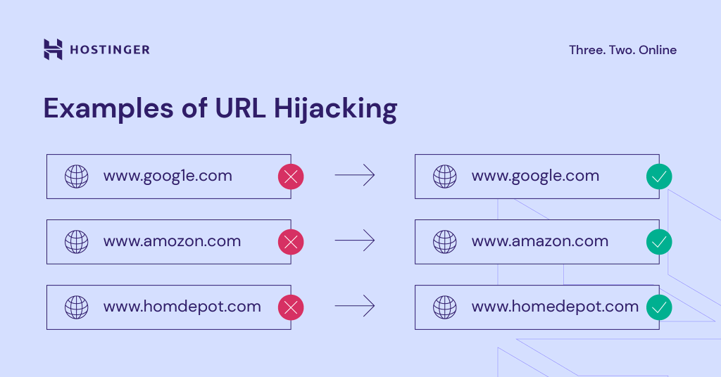 Examples of URL hijacking