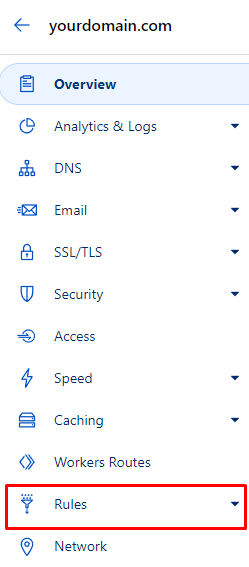 The Rules menu on the Cloudflare dashboard