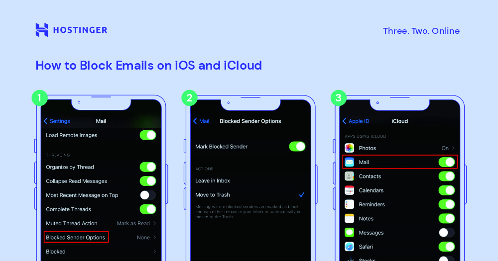 The steps to block emails on iOS and iCloud.