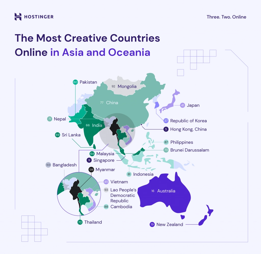 Infographic of most creative countries in Asia and Oceania