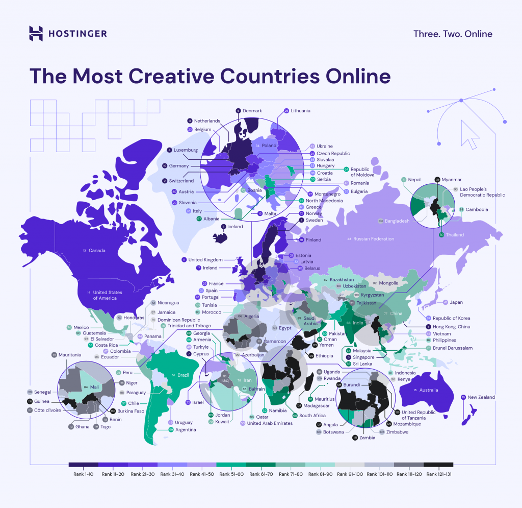 An infographic of the most creative countries in the world 