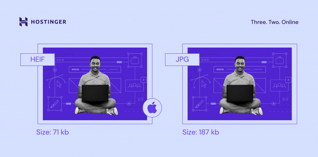 A graphical illustration comparing JPEG and HEIF image quality. 
