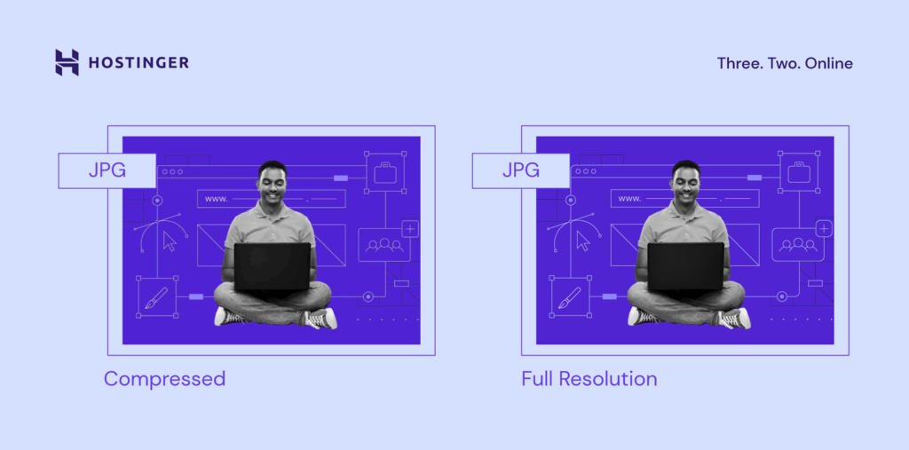 A graphical illustration showing the difference between JPEG that appears in full resolution and JPEG that appears when compressed.