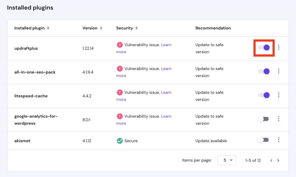 The WordPress security section on hPanel. The disable plugin button is highlighted