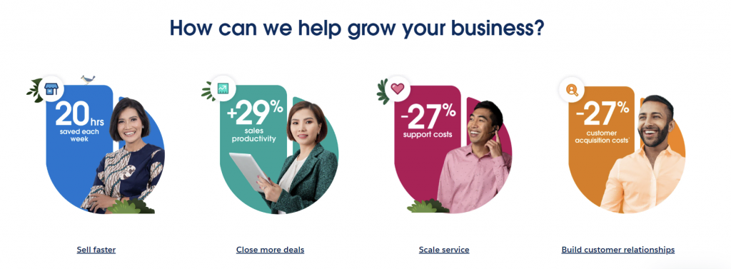 Salesforce showing how it can help customers' business on the homepage.