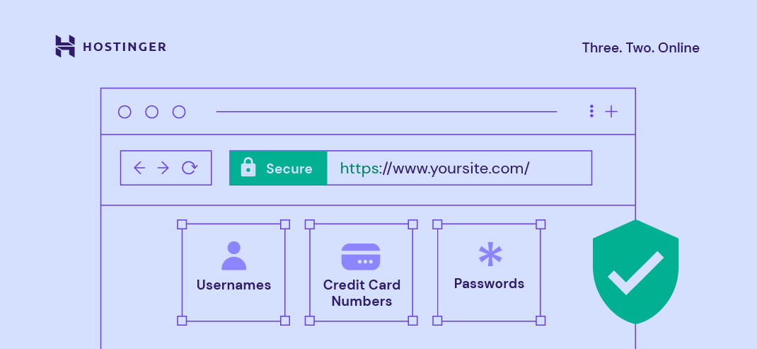 Building Secure Websites: Safeguarding User Data from Cross-Site