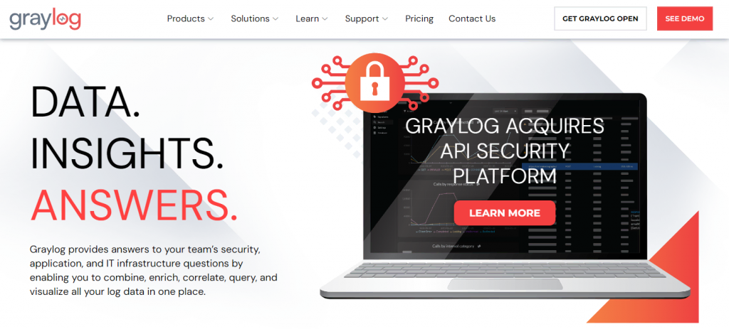Building Secure Websites: Safeguarding User Data from Cross-Site