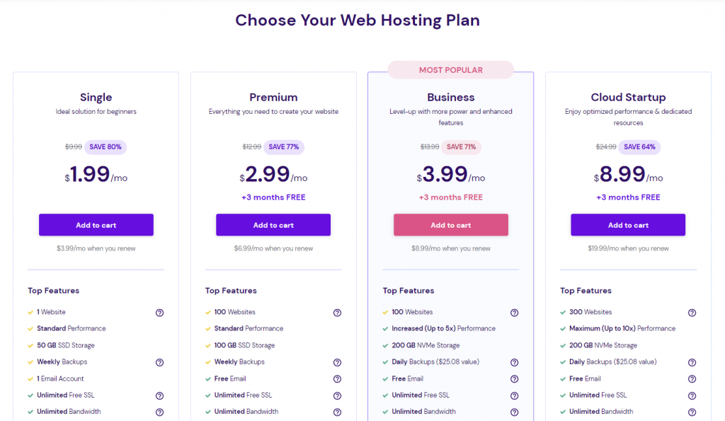 Hostinger's pricing table for shared hosting services.