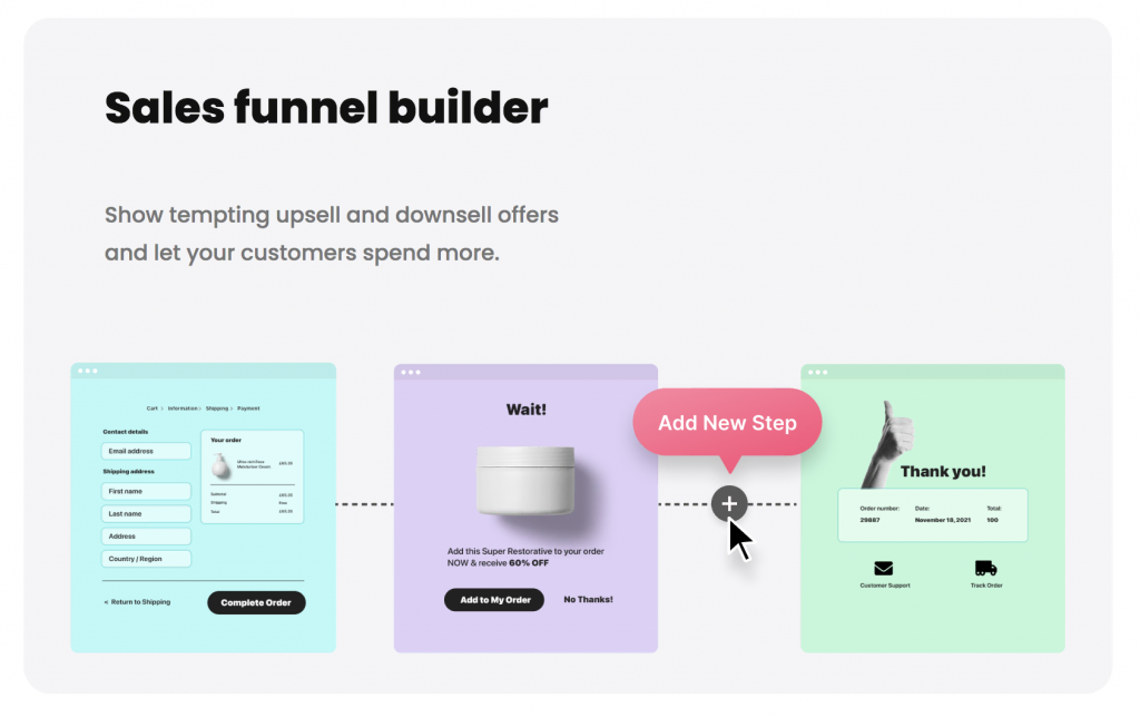 Graphic depicting the JupiterX Sales funnel builder, with three steps
