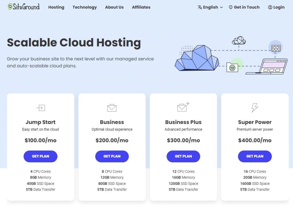 SiteGround cloud hosting landing page