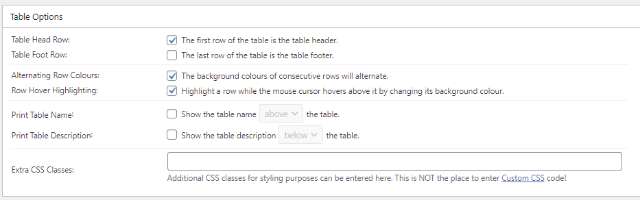 The Table Options section in the  TablePress plugin.