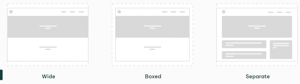 The container layout illustrations on Zakra's site