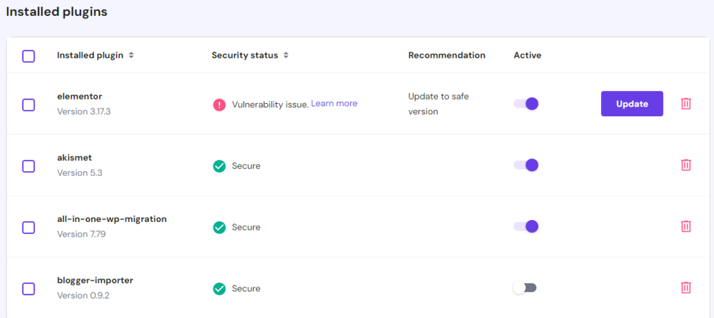 WordPress security panel on hPanel, showing a list of installed plugin with their security status.