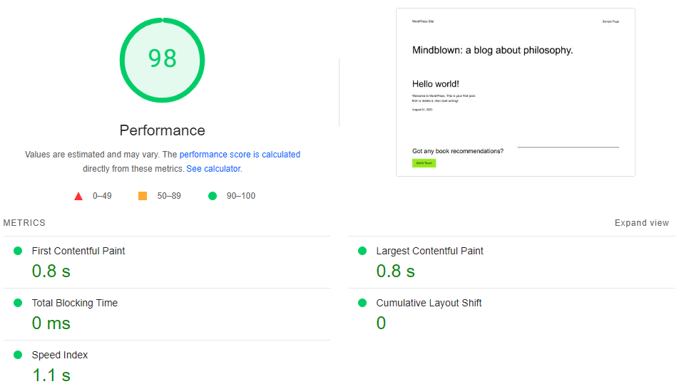 A WordPress site performance score on PageSpeed Insights.