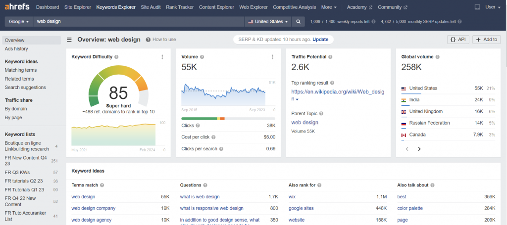 Ahrefs Keyword Explorer, showing the results for the term web design
