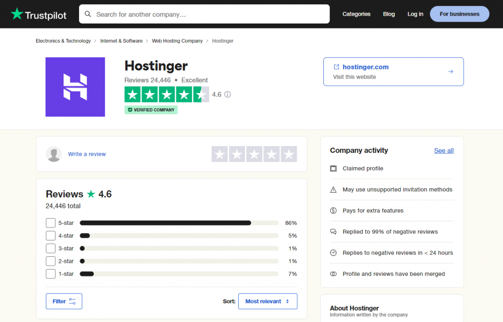 Hostinger reviews on TrustPilot
