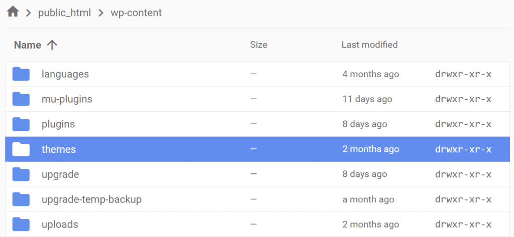 The content of wp-content folder, highlighting the themes folder
