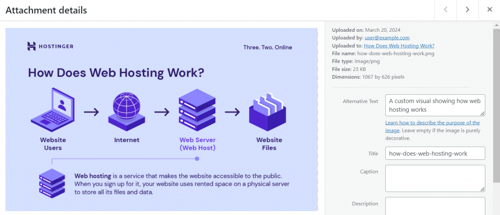 Attachment details in a WordPress media library showing image file name, alt text, and file size