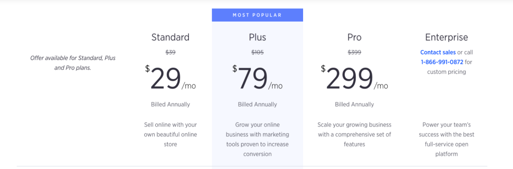 BigCommerce pricing table with four columns, comparing the price and features of various plans