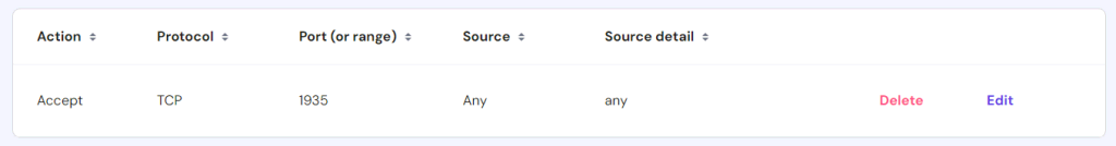 RTMP port allowlist setting on hPanel Firewall Configuration menu