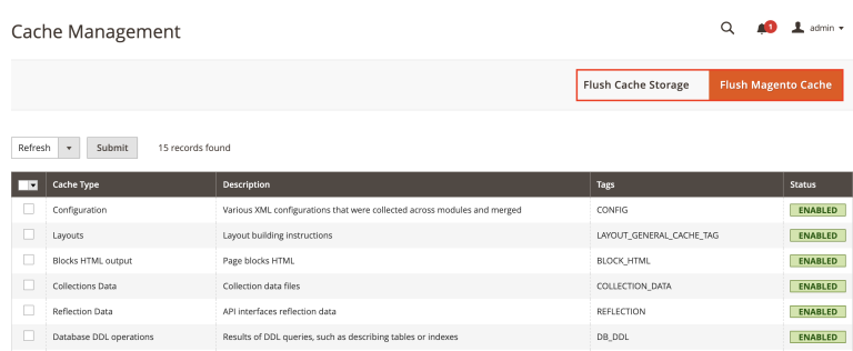 How to upgrade Magento 2 to the latest version