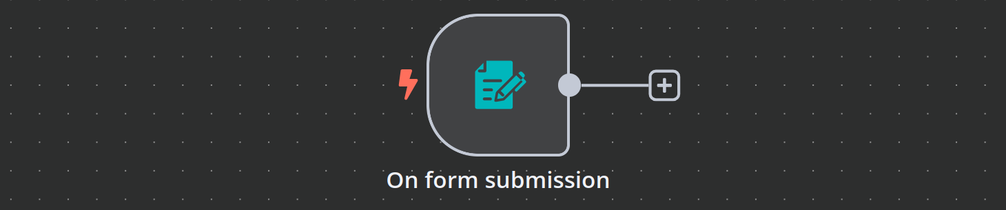 10 practical n8n workflow examples for business automation