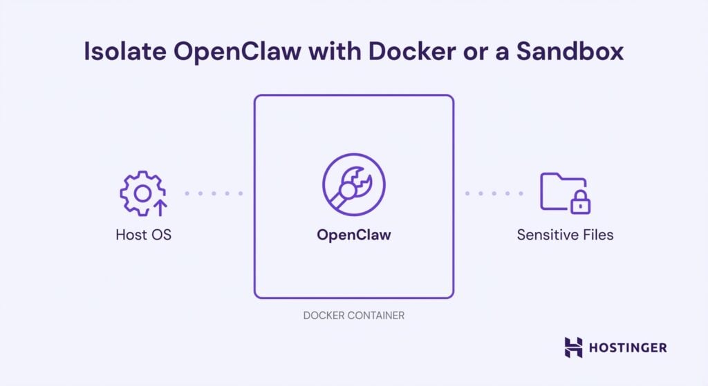 Visual illustration of isolating OpenClaw with containerization