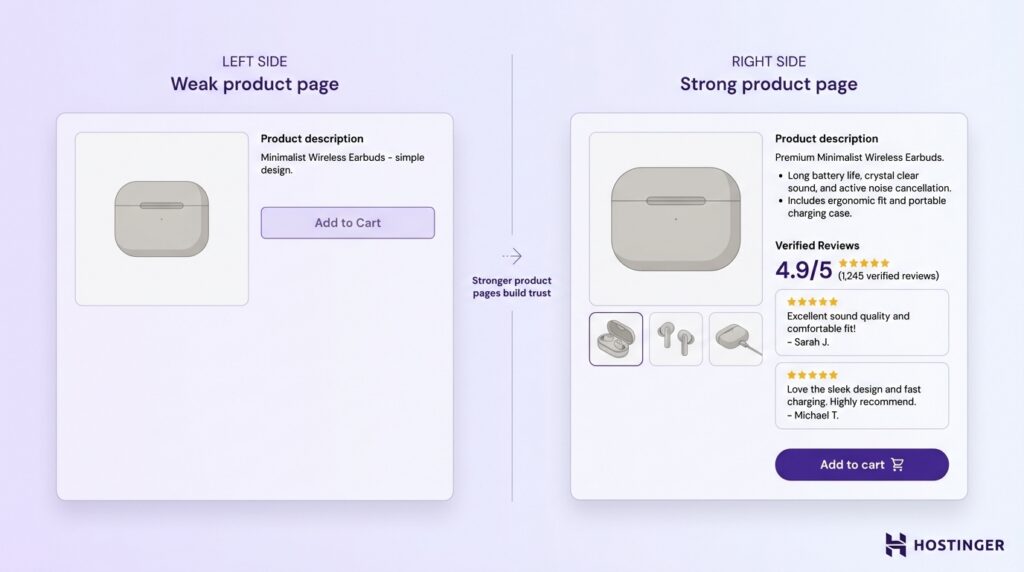 Comparison of weak vs strong product pages for wireless earbuds, highlighting features, reviews, and trust-building elements.