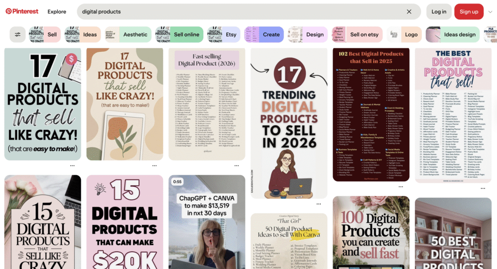 A Pinterest collage showcasing various posts about trending digital products to sell, including planners, templates, and checklists.