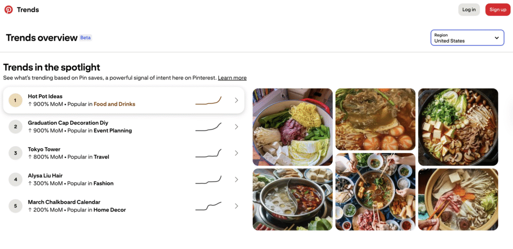 Trends overview on Pinterest highlights popular ideas, focusing on hot pot recipes, DIY projects, and travel inspirations.