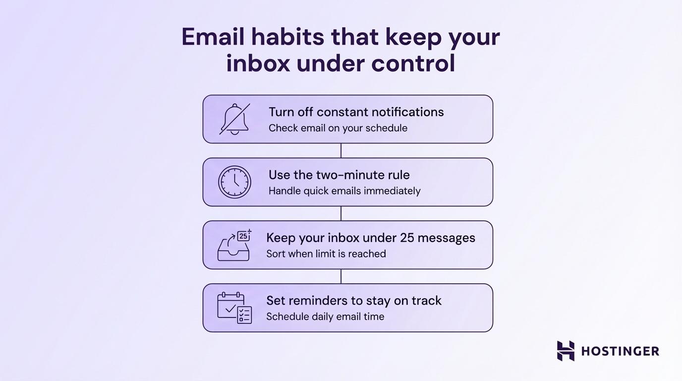 How to organize emails