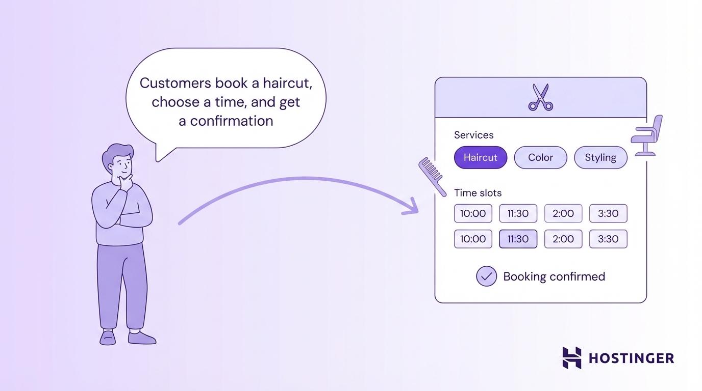 Intent over implementation illustration, using a hair salon website build example