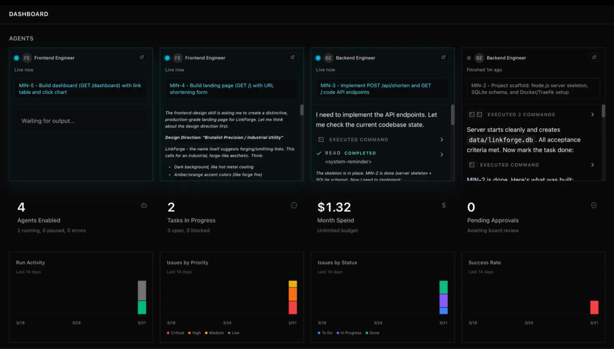 A Paperclip main dashboard overview