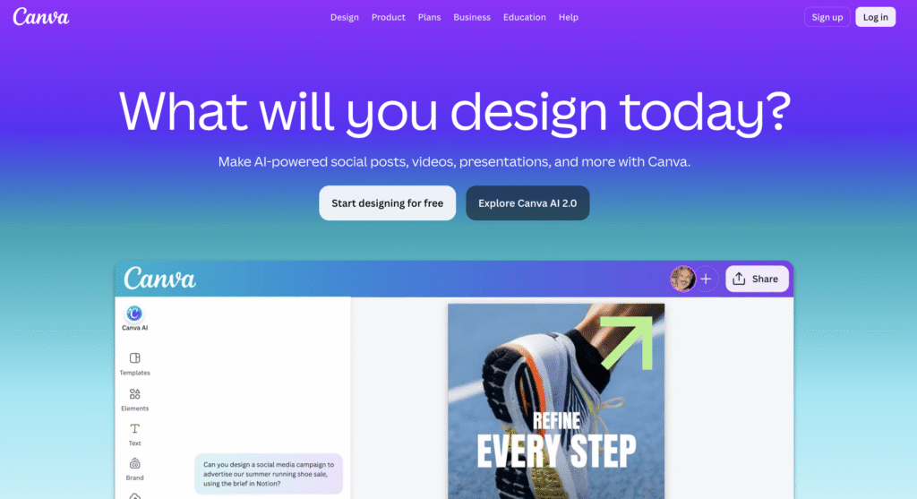 Canva homepage with the headline "What will you design today?" and buttons to start free design or explore Canva AI 2.0.
