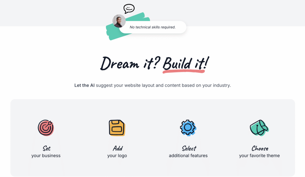 One.com homepage says, " Build a website that helps your business grow. Create, launch, and grow your website with easy AI-powered tools, built-in marketing features, and expert support &mdash; everything included, from day one.