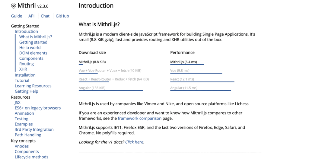 Documentation page of Mithril.js v2.3.6 showing introduction, features, download size, performance, and navigation menu on the left.