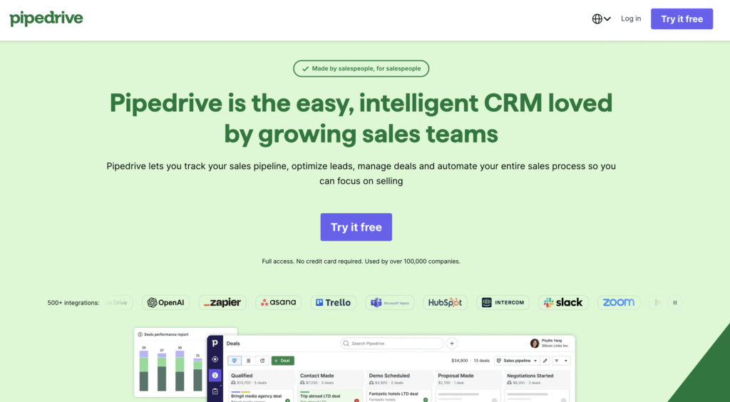 Pipedrive homepage promoting its easy, intelligent CRM for tracking sales pipelines and automating sales processes, with integrations shown.