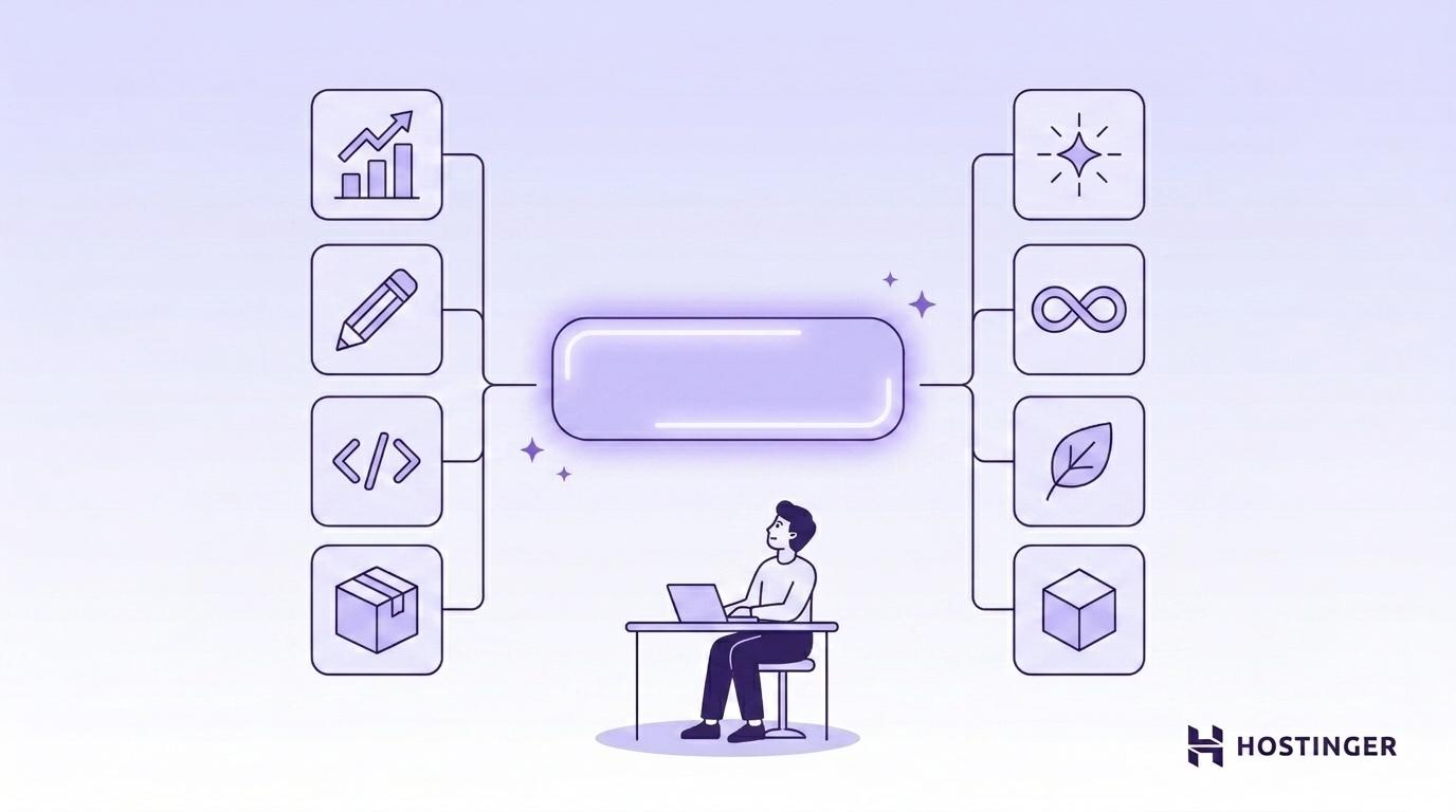 Keyword-based business domain ideas