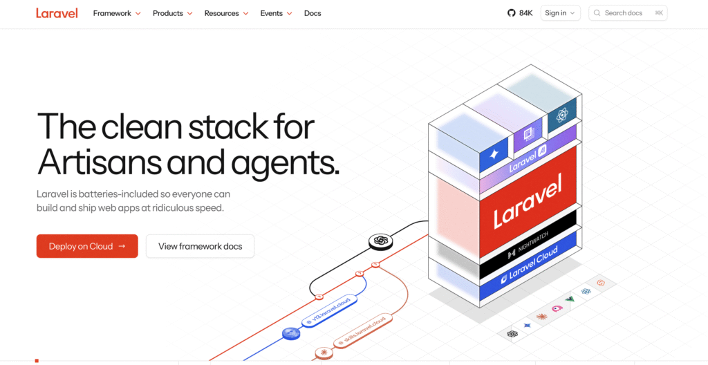 Laravel homepage screenshot showing a clean tech stack for artisans and agents with deployment and docs buttons and a 3D stack graphic.